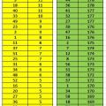 More information about "Frequência das Dezenas e Concursos Atrasados da Mega Sena"