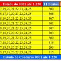 More information about "10 Melhores Linhas de 20 DZ da Lotofácil com as Melhores Premiações"