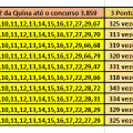 More information about "Melhores Linhas de 20 DZ da Quina - estudo até 3859"