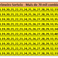 More information about "Melhores Linhas de 35 DZ da Dupla Sena - Estudo do 0001 até 1.411"