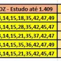 More information about "Dupla Sena - Melhores Linhas de 20 DZ - Estudo até o concurso 1.409"