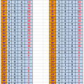 More information about "Todos os resultados da Lotofácil+todos os Esquemas que já saiu - Silva - GGS."