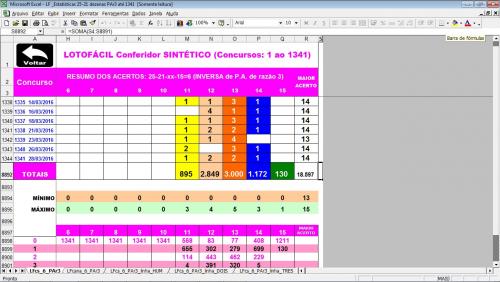 More information about "[Estatisticas] Matriz 25-21-xx-15=6 melhor que Weefs (meu método P.A. de razão 3) até 1341"