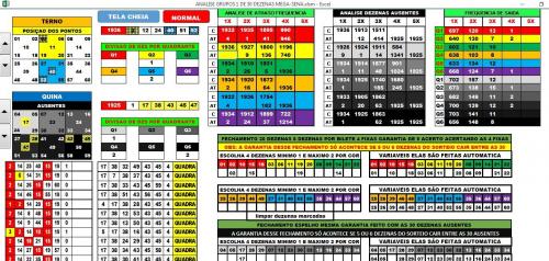 More information about "ANALISE COM FECHAMENTO GRUPO 1 30 DEZENAS MEGA-SENA"