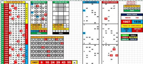 More information about "PLAN RESULTADOS ORIGEM"