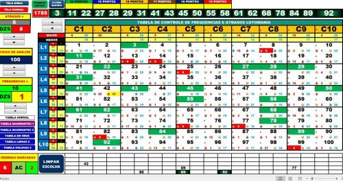 TABELA DE ANALISE DE ATRASOS E FREQUÊNCIAS POR FAIXA AJUSTÁVEL LOTO MANIA