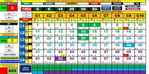 More information about "TABELA DE ANALISES E FREQUÊNCIAS MEGA-SENA"