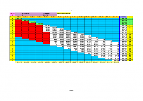 More information about "Lotofacil - CSN 10 Grupos - Posicionais.pdf"