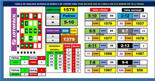 More information about "TABELA DE ANALISES DE PADRÕES DEZENAS BORDA E CENTRO DO VOLANTE AGORA COM FECHAMENTOS"