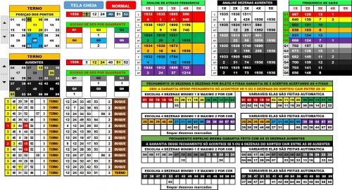 More information about "3 grupos de 30 dezenas mega-sena com fechamento e analises"