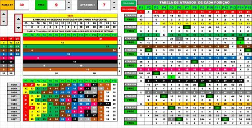 TABELA_POSICIONAL_DE_SORTEIO_COM_FECHAMENTOS_DINAMICOS.xlsm