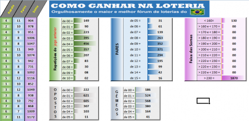 TodosContraTodos_da_LM