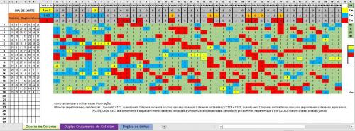More information about "Dia de Sorte - Histórico das Duplas Colunas e Cruzamentos"
