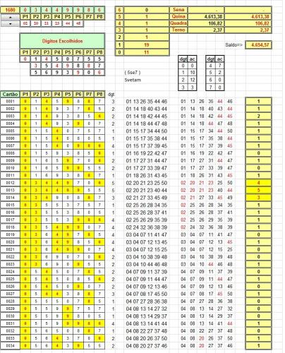 More information about "Dupla Sena CSN 1 - Paulo88k"