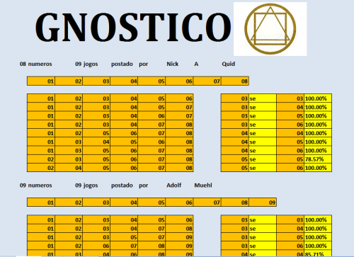 More information about "Desdobramento de 08 A 49 Nº - 06 desdobres = 09 Jogos"