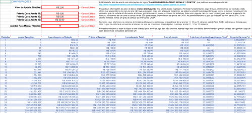 More information about "Tabela demonstrando a fórmula fundamental do jogo de azar"