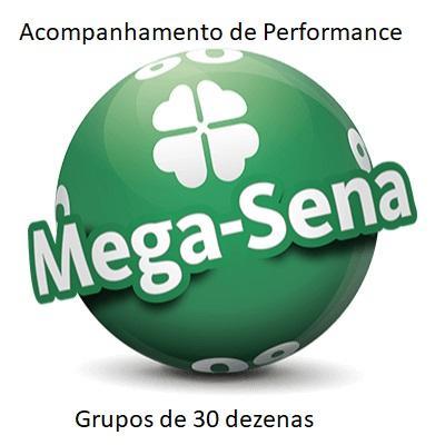 Acompanhamento Grupos de dezenas