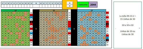 More information about "Linhas 30 20 10 Dezenas LaJolla 99-30 em 30-10"