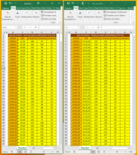 DIA DE SORTE - DUPLAS E TRINCAS MAIS SORTEADAS