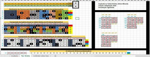 More information about "LTMania - Linhas da Tabela Sinistra da Espinha Dorsal - AFAS"