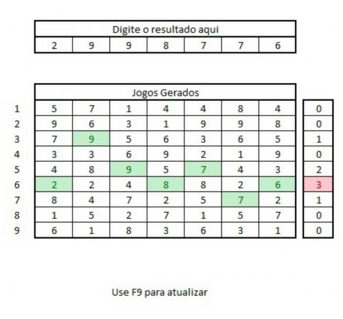 Super 7 - Gerador de Jogos