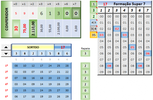 More information about "Conferidor da SUPER SETE com ótima matriz"