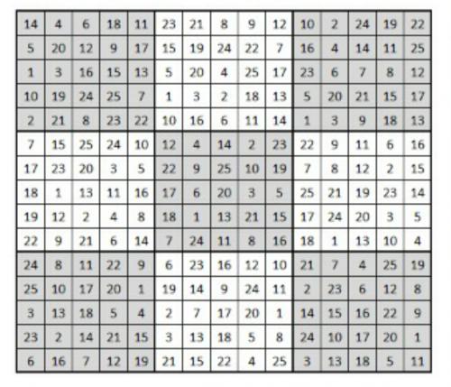 More information about "Lotofácil Sudoku"