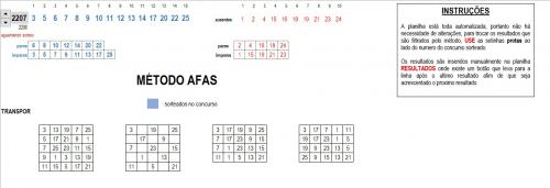 More information about "MÉTODO AFAS"