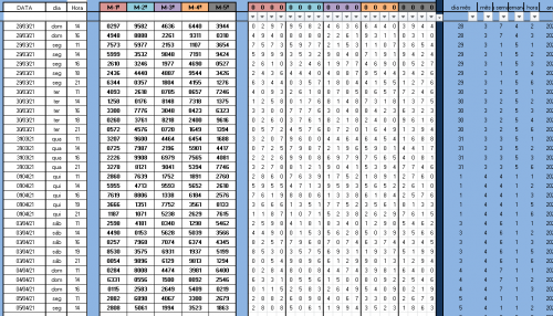 More information about "resultados JB até 14H-05-04-2021"