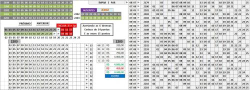 More information about "Planilha Ímpar x Par - Exclua 3i e 3p - 14 Pontos e as vezes 15 Pontos"