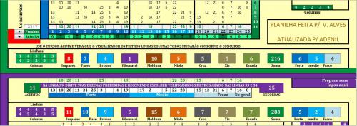 RARA Planilha de Estatísticas do "V.Alves"