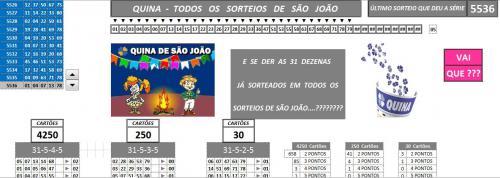 More information about "Quina de São João --- E "SE" Desse as 31 Dezenas Já Sorteadas....????"