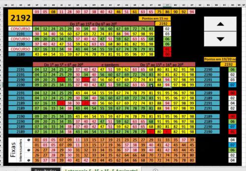 LoToMaNiA Grupos 3UCS Aguimetal 5+15 e 15+5