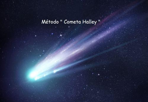 Método Cometa Halley
