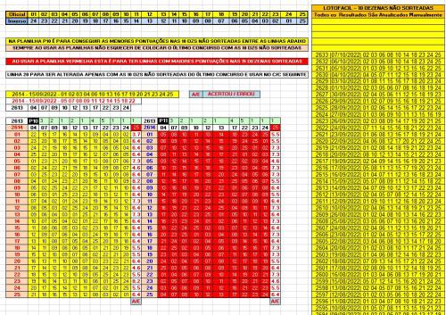 More information about "Lotofácil - Tenha melhores acertos nas 10 dzs não sorteadas entre as linhas da Planilha Amarela e o Inverso na Planilha vermelha!!!"