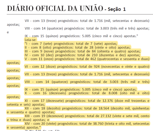 More information about "Alterações na Mega Sena, apostas agora poderá ser com até 20 dzs!!!"