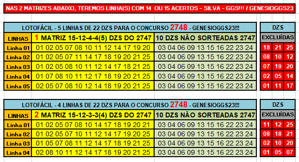 More information about "Acertando sempre 14 e ou 15 Pontos em uma e ou outra e ou nas duas Matrizes!!!"