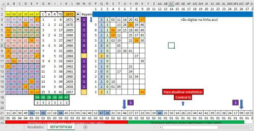 More information about "Dupla Sena Conferência e Estatística R15"