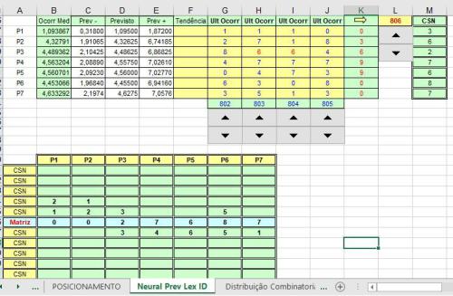 More information about "Lex Id LotofacilPK88.xls"