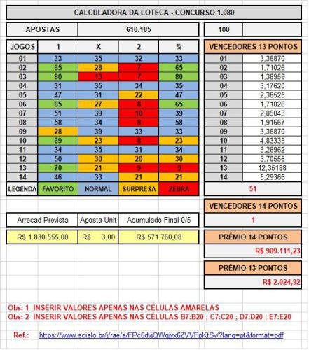 More information about "Caloteca.xlsx"