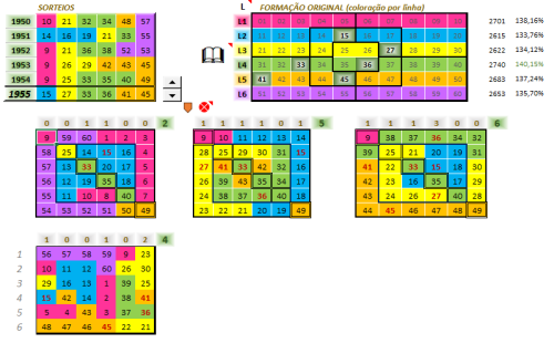 More information about "Quadrado Concêntrico"