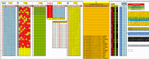 More information about "Dia de Sorte - Planilha atualizada até o concurso 1070 - Silva - GGS!!!"