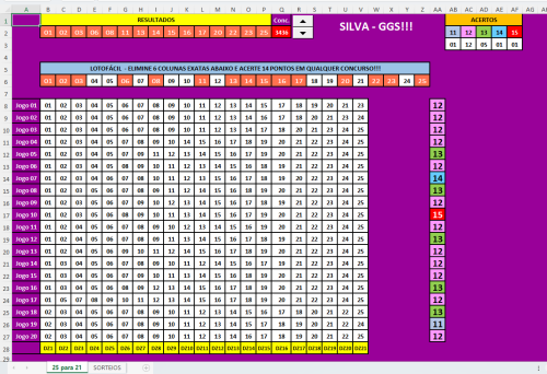 More information about "Lotofácil - Matriz 25-21-14-15(20) Erre 6 colunas exatas e acerte 14 Pontos - Apenas 20 Jogos de 15 dzs - Silva - GGS!!! Automatizada Versão 3 - Até 3441."