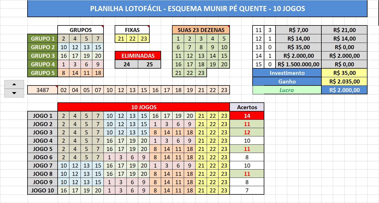 More information about "Munir 23 dzs - 10 jogos"