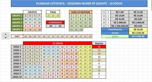 More information about "Munir 23 dzs - 10 jogos"