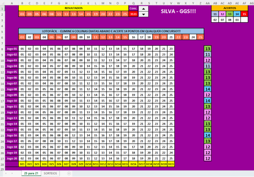 More information about "Lotofácil - Matriz 25-21-14-15(20) Erre 6 Colunas Exatas e Acerte 14 e ou 15 Pontos - Até 3533. Versão"
