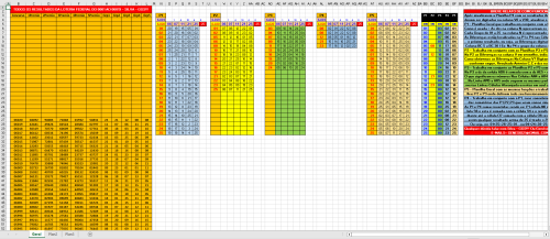 More information about "Planilha da Loteria Federal - Atualizada até 6020."