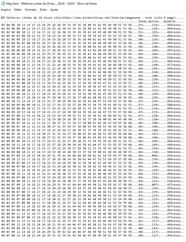 More information about "59 Melhores Linhas de 26 dzs encontradas para Mega Sena!!!"
