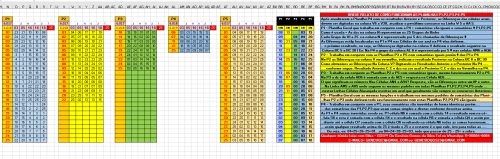 More information about "Planilha da Loteria Federal - Atualizada até 6019"