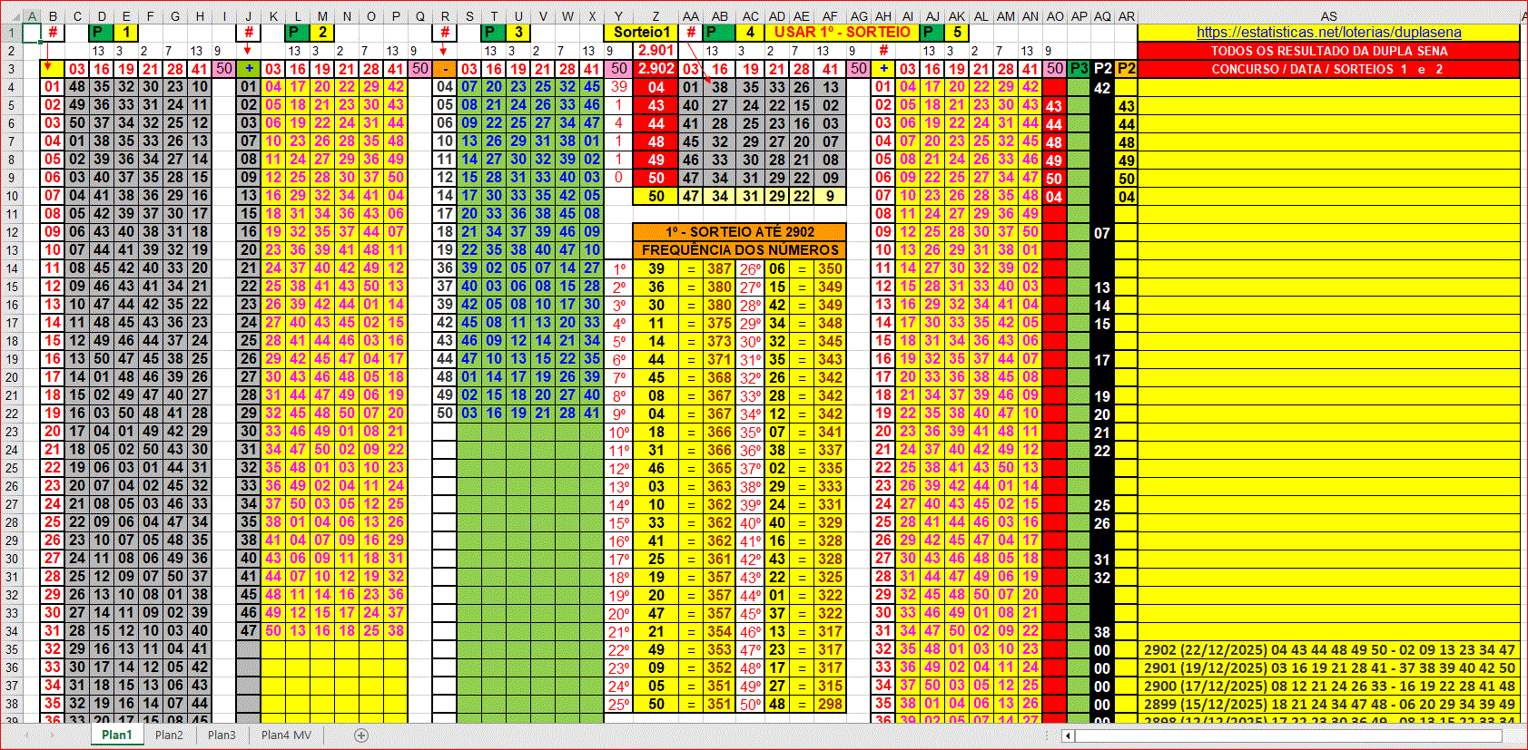 More information about "Planilha Dupla Sena - Atualizada até 2902"